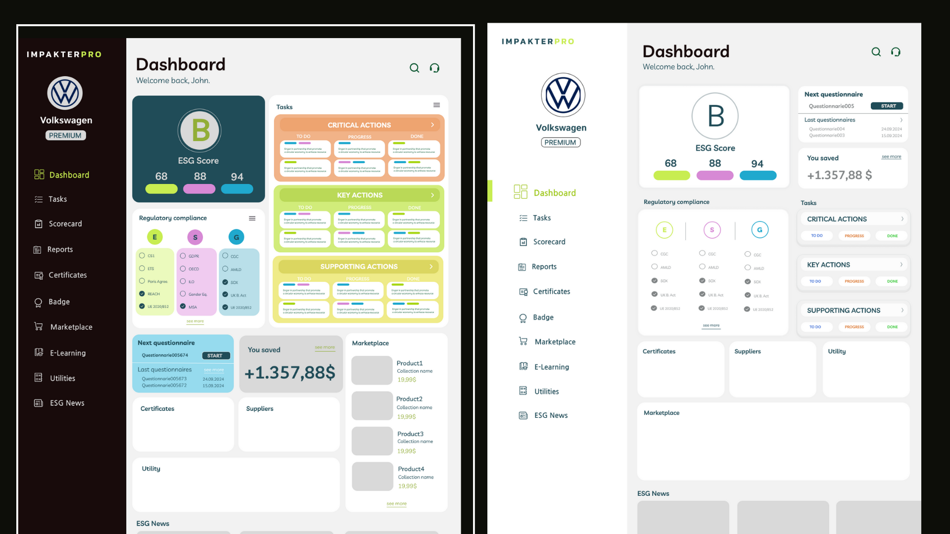 An image of the ImpakterPro project.